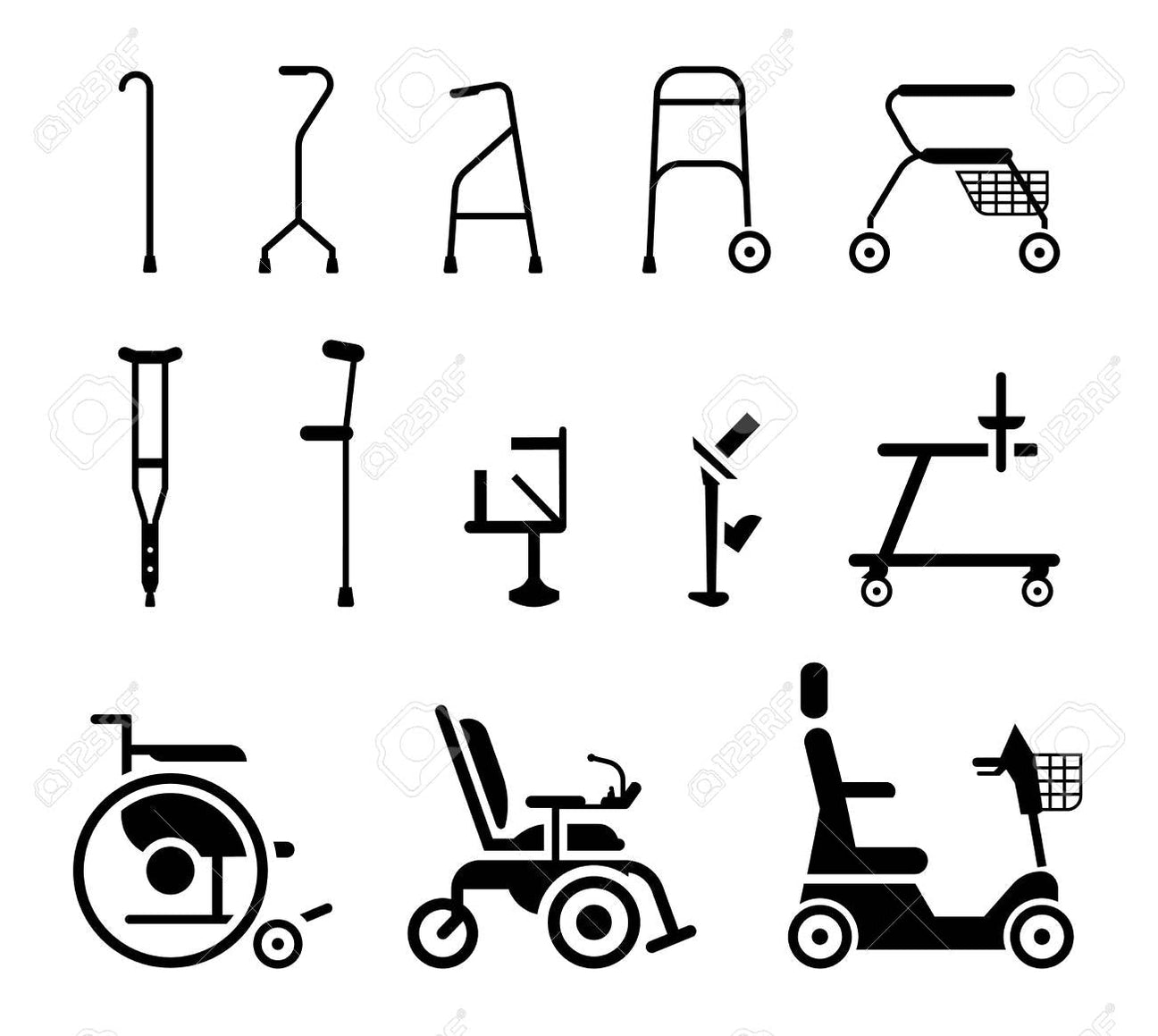 Mobility & Safety Support