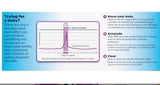 Digital Ovulation Test, 30 Ct