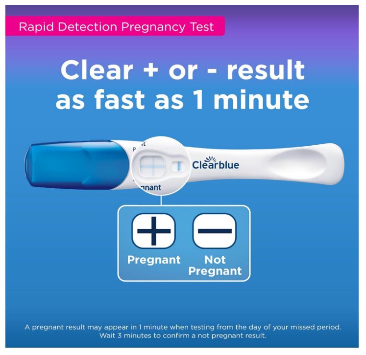 Advanced Digital Ovulation Test Kit, 32 Ct