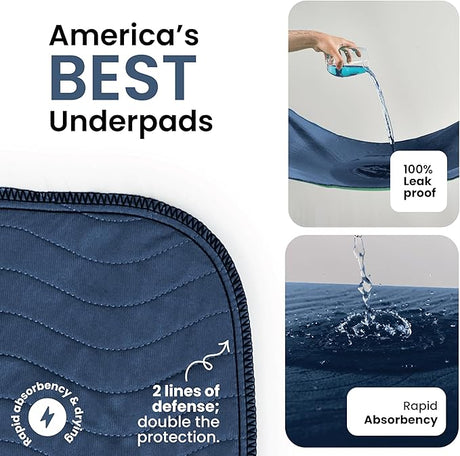 Washable Underpads 34" x 36" Pack of 4 Heavy Absorbency Reusable Bedwetting Incontinence Pads for Adults, Kids, & Pets - Waterproof Protective Pad for Bed, Couch, Sofa, Floor