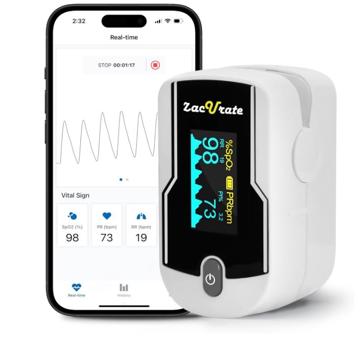 Wireless Bluetooth Fingertip Blood Pulse Oximeter Monitor with FREE App, SpO2, Heart Rate, Plethysmograph, and Perfusion Index Finger Oxygen Sensor Meter