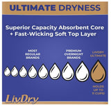 Adult Incontinence Underwear, Max Absorbent Adult Diapers with Leak Protection, X-Large
