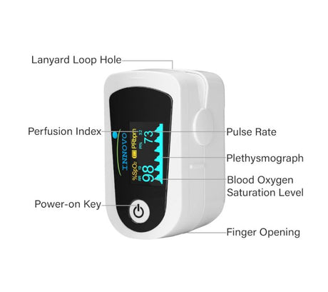Fingertip Pulse Oximeter, Blood Oxygen Monitor with Free App, Plethysmograph, and Perfusion Index (with Bluetooth)