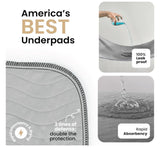 Washable Underpads 34" x 36" Pack of 4 Heavy Absorbency Reusable Bedwetting Incontinence Pads for Adults, Kids, & Pets - Waterproof Protective Pad for Bed, Couch, Sofa, Floor