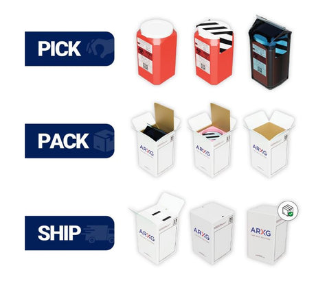 1.5qt (1PK) Mail-in Take Back Sharps Containers with Destruction Services for Safe & Environmentally-Responsible Needle Disposal | Home, Personal, Travel, and Professional Use