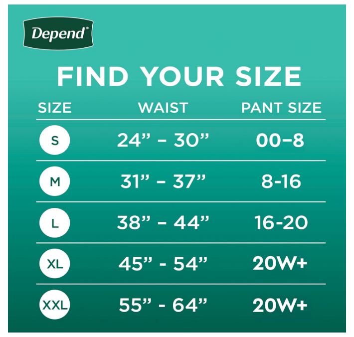 Adult Incontinence & Postpartum Bladder Leak Underwear for Women, Disposable, Maximum, Small, Blush