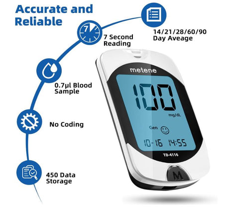 Blood Glucose Monitor Kit, 100 Glucometer Strips, 100 Lancets, 1 Blood Sugar Monitor, Blood Sugar Test Kit with Control Solution, Lancing Device, No Coding, Large Display