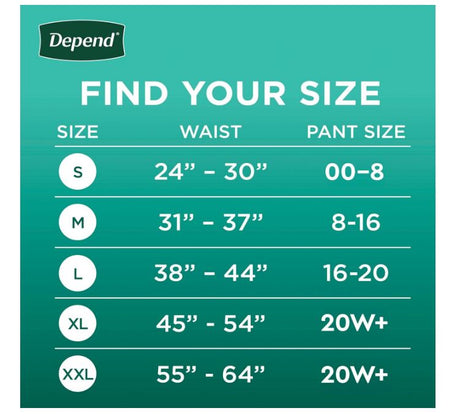 Adult Incontinence & Postpartum Bladder Leak Underwear for Women, Disposable, Maximum, Large, Blush