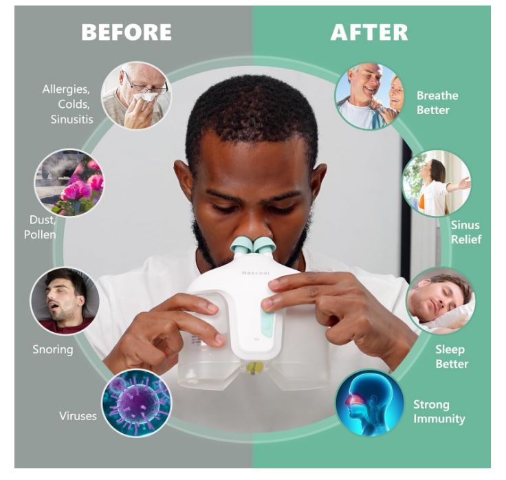 Electric Nasal Irrigation System with 50 Salt Packets, 2 Modes Nose Cleaner with SelfCleaning & Auto Waste Collection Function for Sinus Relief Runny Nose, Nasal Congestion, Itching Nose