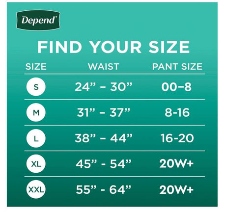 Adult Incontinence & Postpartum Bladder Leak Underwear for Women