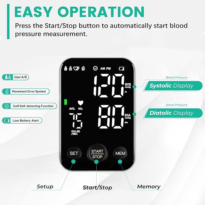 Blood Pressure Monitor Upper Arm Monitors for Home Use BP Machine Sphygmomanometer with 2x120 Reading Memory Adjustable Arm Cuff 8.7"-15.7" Large Display with LED Background Light Storage Bag