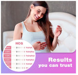 Ovulation Test Strips and Pregnancy Test Strips Combo Kit
