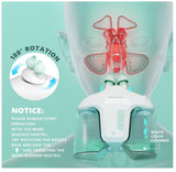 Electric Nasal Irrigation System with 50 Salt Packets, 2 Modes Nose Cleaner with SelfCleaning & Auto Waste Collection Function for Sinus Relief Runny Nose, Nasal Congestion, Itching Nose