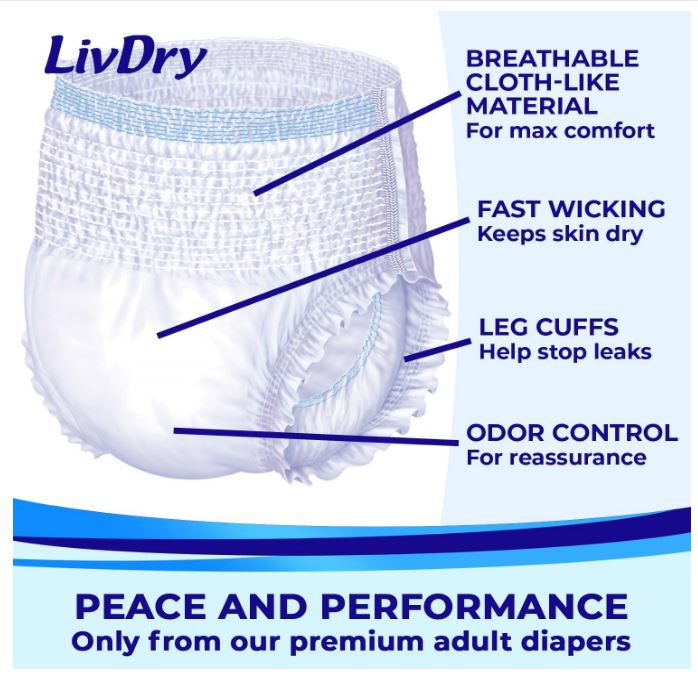 Overnight Protective Underwear Large size