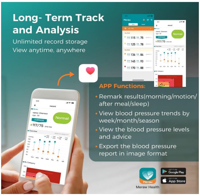 Blood Pressure Cuff Automatic Arm, Blood Pressure Monitor Home Use, Blood Pressure Machine Large Arm 8.6-16.5" Dual Users Bluetooth APP High Accuracy Irregular Heartbeat Monitoring Bag
