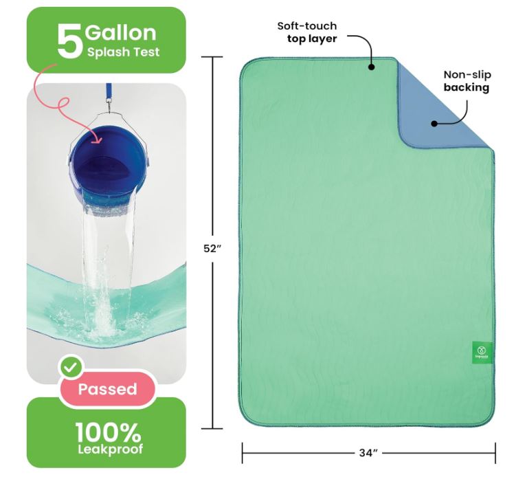 34" x 52" (Pack of 4) - Heavy Absorbency Reusable Incontinence Pads for Kids, Adults, Elderly, and Pets - Waterproof Protective Pad for Bed, Couch, Sofa, Furniture, Floor