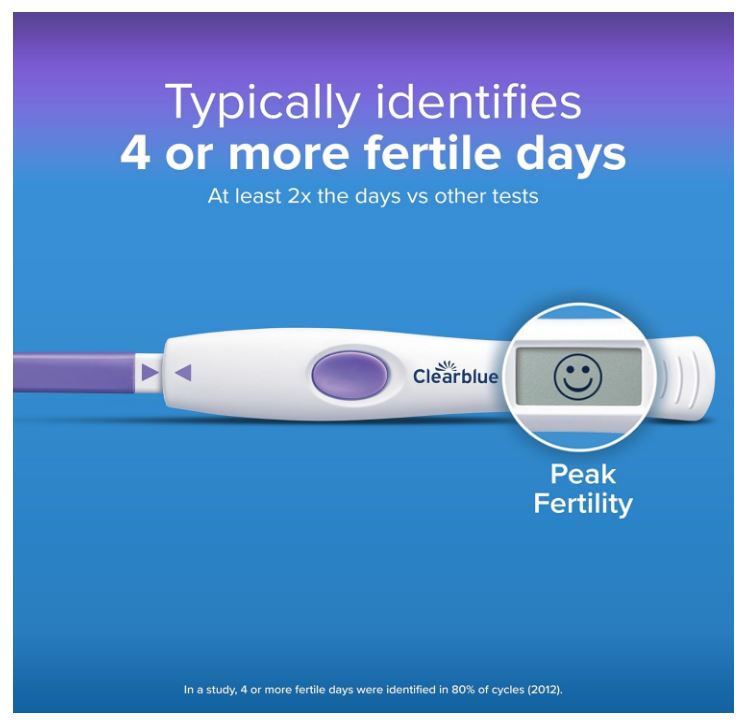 Advanced Digital Ovulation Test Kit, 32 Ct