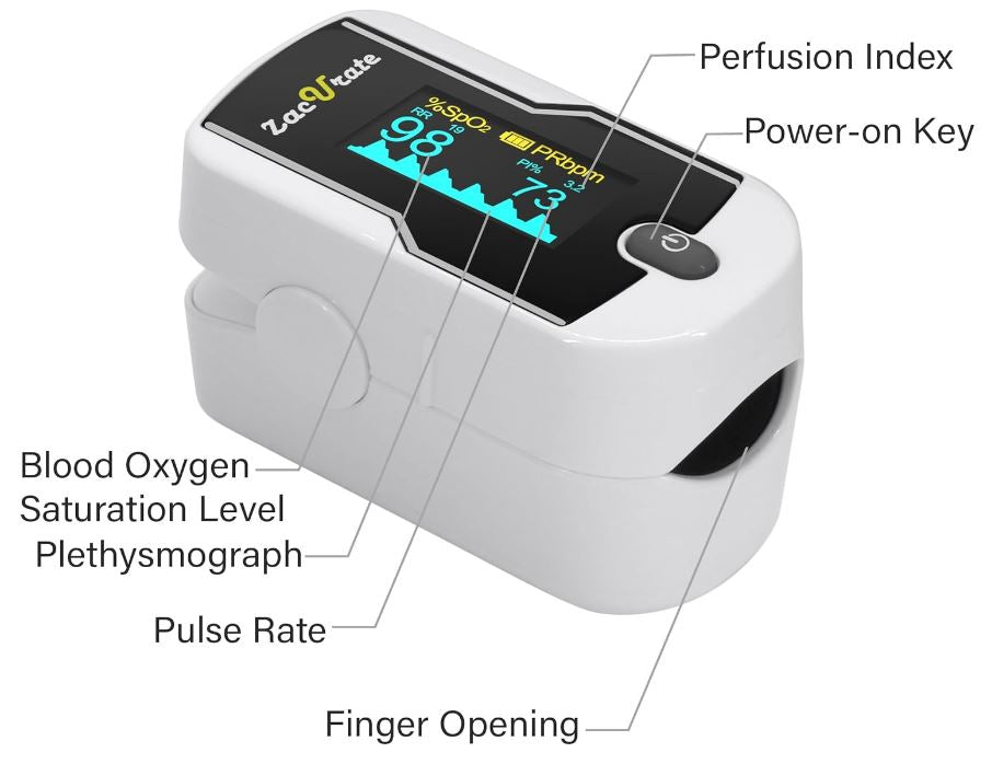 Wireless Bluetooth Fingertip Blood Pulse Oximeter Monitor with FREE App, SpO2, Heart Rate, Plethysmograph, and Perfusion Index Finger Oxygen Sensor Meter