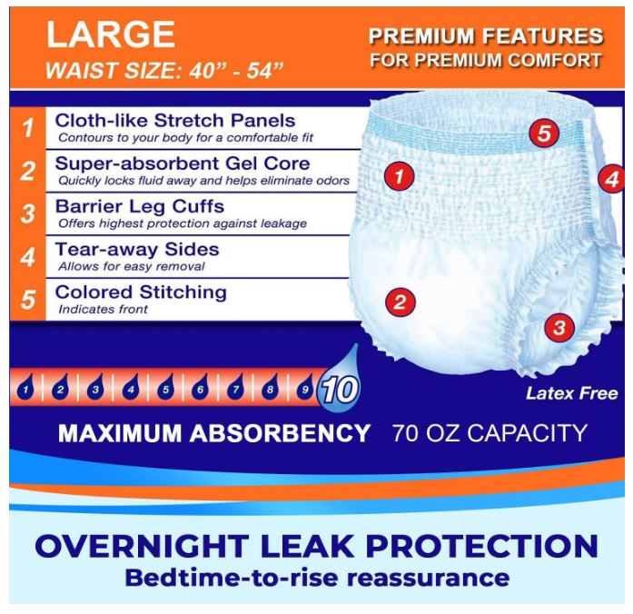 Adult Diapers Large Incontinence Underwear, Overnight, Leak Protection