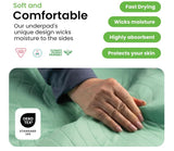 34" x 52" (Pack of 4) - Heavy Absorbency Reusable Incontinence Pads for Kids, Adults, Elderly, and Pets - Waterproof Protective Pad for Bed, Couch, Sofa, Furniture, Floor