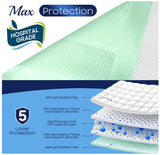 50 Count Hospital Grade 130 Gram 36” x 36” Max Absorbency Disposable Underpads, Leakproof Quick Drying XXXL Bed Pads Disposable for Adults, Kids, Pets Incontinence Pads, Pee Pads