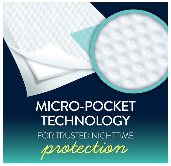 Goodnites Disposable Bed Pads/Bed Mats for Bedwetting, 2.4 x 2.8 ft, 36 Ct (4 Packs of 9)