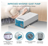 Alternating Air Pressure Mattress Pad with Micro Air Vents for Bedsore Prevention, with Whisper Quiet Pump, Waterproof Pressure Relief Ulcer Cushion Pad for Bed Sores for Hospital Bed Home Use
