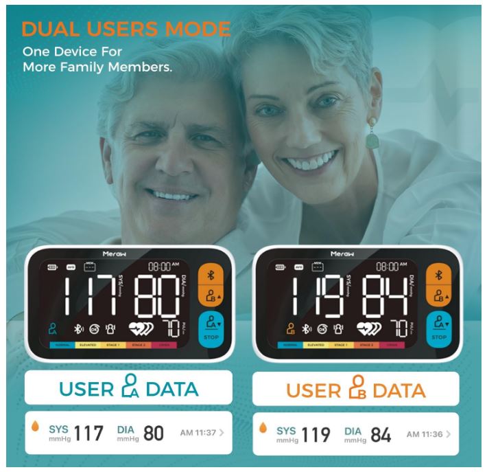 Blood Pressure Cuff Automatic Arm, Blood Pressure Monitor Home Use, Blood Pressure Machine Large Arm 8.6-16.5" Dual Users Bluetooth APP High Accuracy Irregular Heartbeat Monitoring Bag