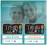 Blood Pressure Cuff Automatic Arm, Blood Pressure Monitor Home Use, Blood Pressure Machine Large Arm 8.6-16.5" Dual Users Bluetooth APP High Accuracy Irregular Heartbeat Monitoring Bag