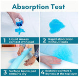 40 XL 36 x 36 Heavy Duty Ultra Absorbent Bed Pads w/ Adhesive by Nurture | Disposable Chux Liners, Underpads, Adult Incontinence Hospital Grade Chucks