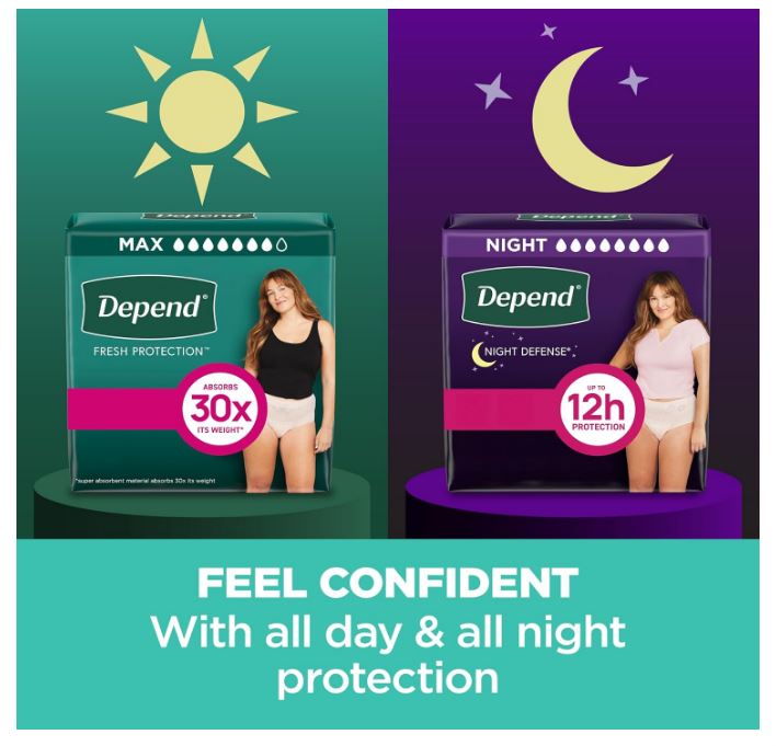 Adult Incontinence & Postpartum Bladder Leak Underwear for Women, Disposable, Maximum, Small, Blush