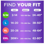 Adult Incontinence Underwear for Women and Postpartum Underwear, Extra Large, Up to 100% Bladder Leak Protection, 64 Count (2 Packs of 32)