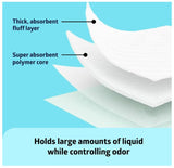 Bed Pads Disposable Adult, Heavy Duty Chux Pads, 36x36, 50 Count, Incontinence Bed Pads for Adults, Chucks Underpads Extra Large, Disposable Bed Pads for Incontinence, Pee Pads