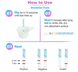 Ovulation Test Strips and Pregnancy Test Strips Combo Kit