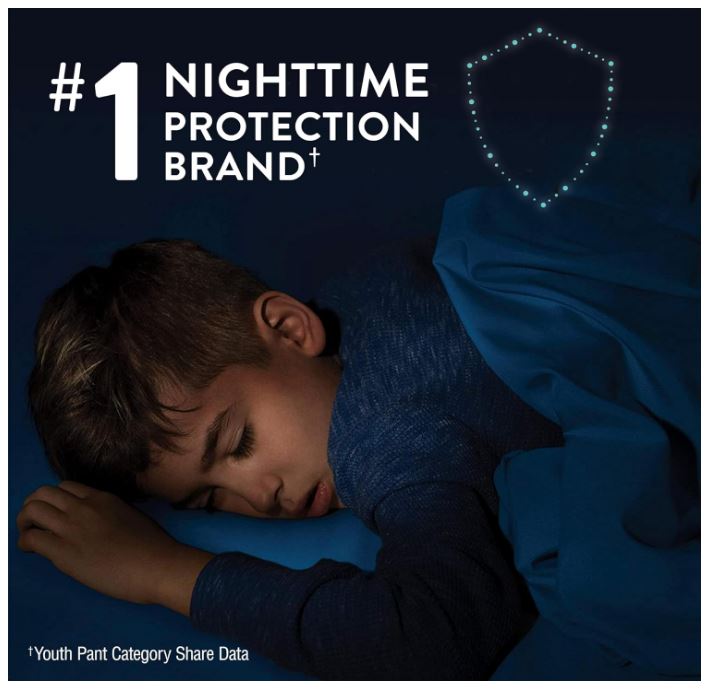 Goodnites Disposable Bed Pads/Bed Mats for Bedwetting, 2.4 x 2.8 ft, 36 Ct (4 Packs of 9)