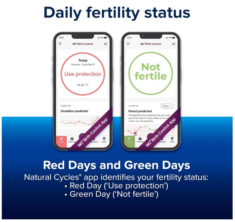 Clearblue & Natural Cycles Hormone-Free Birth Control Kit Starter Pack, 3 Month Subscription to The Natural Cycles app, 15 Digital Ovulation Tests, 1 Digital Basal Thermometer