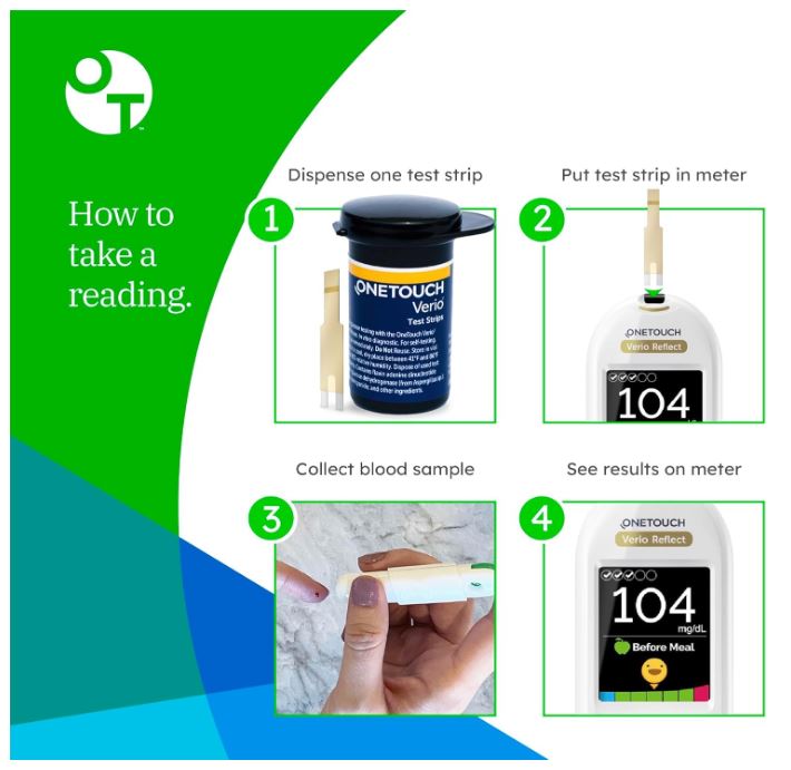 Test Strips for Diabetes Value Pack - 90/180 Count - for Blood Sugar Monitor - Home Self Glucose Testing - 3 Boxes, 30 Strips Per Pack