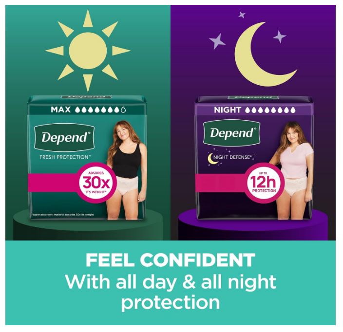 Adult Incontinence & Postpartum Bladder Leak Underwear for Women, Disposable, Maximum, Large, Blush