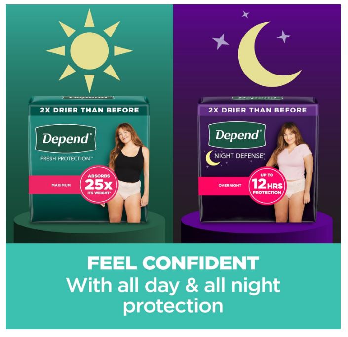Adult Incontinence & Postpartum Bladder Leak Underwear for Women, Disposable, Overnight, Medium, Blush