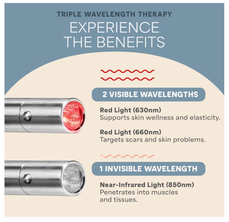 Lifepro Infrared & Red Light Therapy Device for Joints & Muscles Pain Relief, Portable Near Infrared Light for Body & Face Inflammation, Compact & Effective Design - Use 3 wavelengths