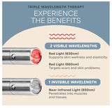 Lifepro Infrared & Red Light Therapy Device for Joints & Muscles Pain Relief, Portable Near Infrared Light for Body & Face Inflammation, Compact & Effective Design - Use 3 wavelengths