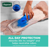 Adult Incontinence & Postpartum Bladder Leak Underwear for Women