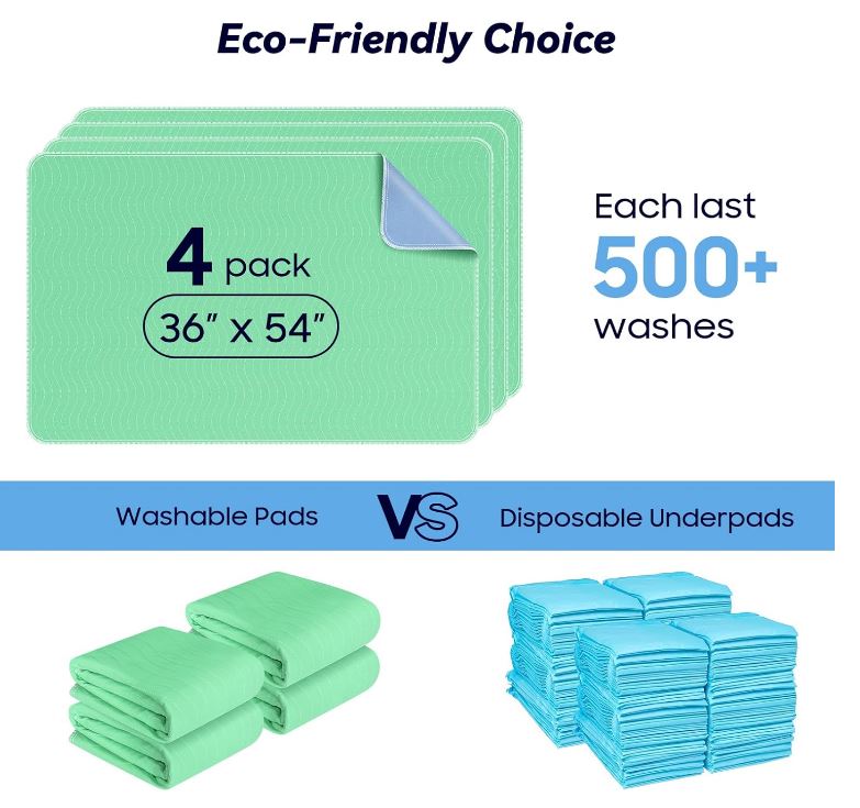 4 Pack 36” x 54” Extra Heavy Absorbency Washable Underpads, Waterproof Nursing Pads Incontinence Bed Pads, Reusable Washable Pee Pads for Dogs, Diaper Changing & Adults, Mattress Protector