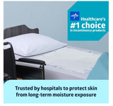 Bed Pads Disposable Adult, Advanced+ Premium Ultra Thick, 30x36, 25 Count, Chucks Pads Disposable Adult, Heavy Duty Chux Pads, for Incontinence, Full Body Coverage