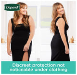 Adult Incontinence & Postpartum Bladder Leak Underwear for Women