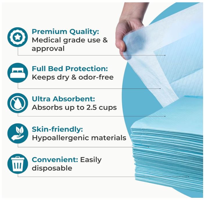 40 XL 36 x 36 Heavy Duty Ultra Absorbent Bed Pads w/ Adhesive by Nurture | Disposable Chux Liners, Underpads, Adult Incontinence Hospital Grade Chucks